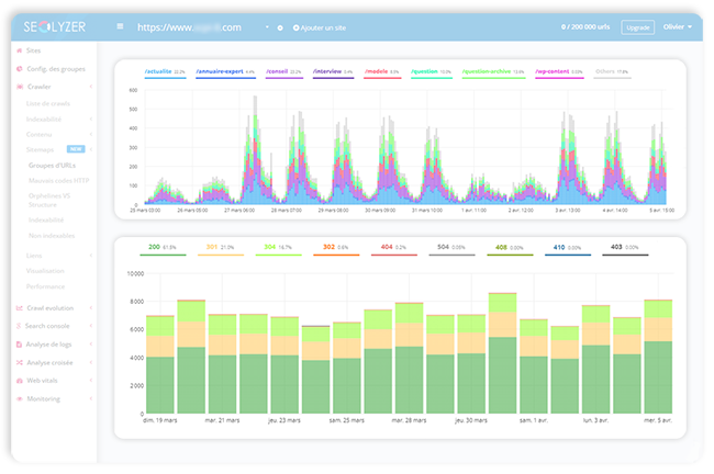 analyse de logs seo